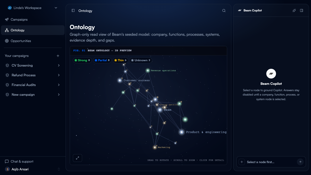 Ontology constellation